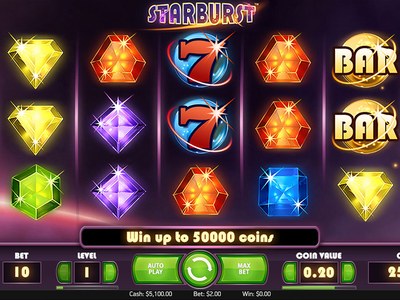 Видеослот Starburst студии NetEnt
